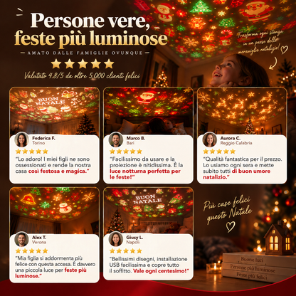 Recensioni dei clienti di LuceViva